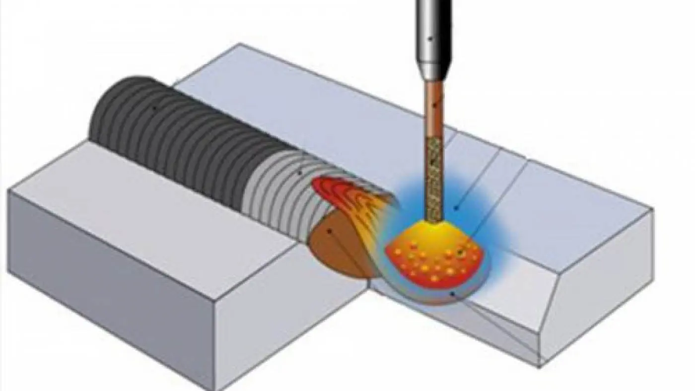 img/urunler/kaynak_makinesi/welding machine arc.webp